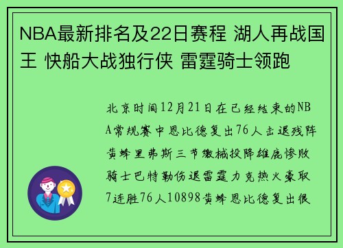 NBA最新排名及22日赛程 湖人再战国王 快船大战独行侠 雷霆骑士领跑